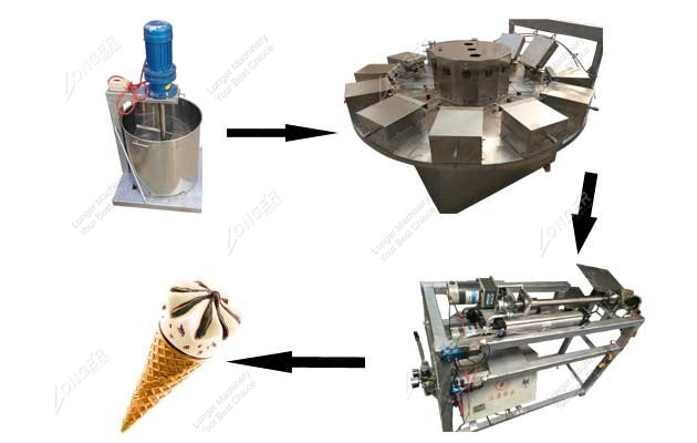 Best selling commercial waffle cone maker/ice cream crisp cone machine